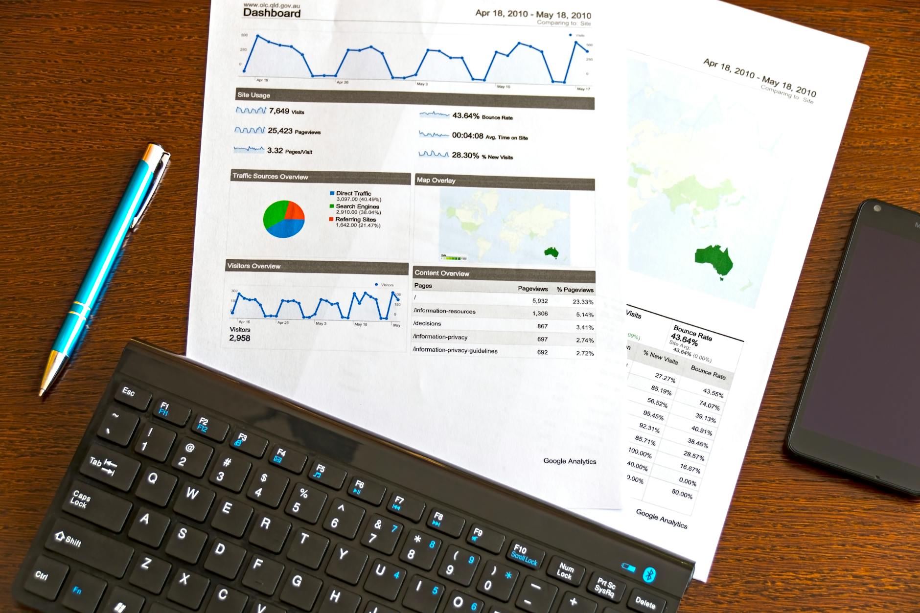 Working with Python data types explained for numbers